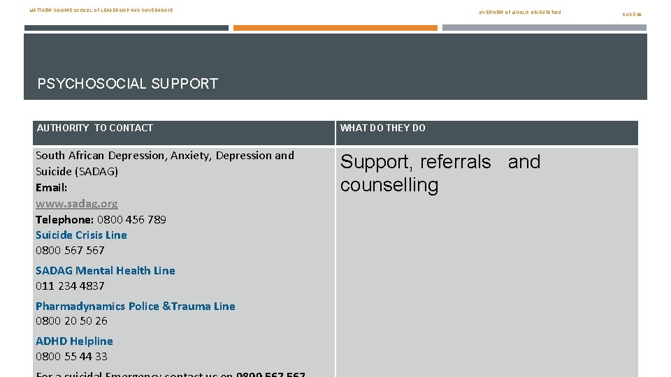 MATTHEW GONIWE SCHOOL OF LEADERSHIP AND GOVERNANCE OVERVIEW OF MGSLG: ORIENTATION PSYCHOSOCIAL SUPPORT AUTHORITY