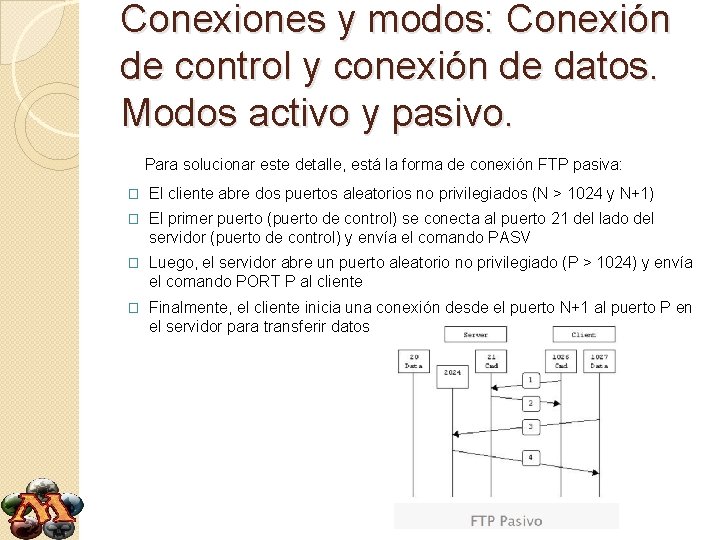 Conexiones y modos: Conexión de control y conexión de datos. Modos activo y pasivo.