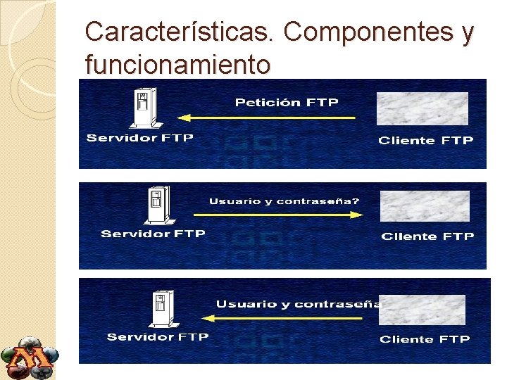Características. Componentes y funcionamiento 