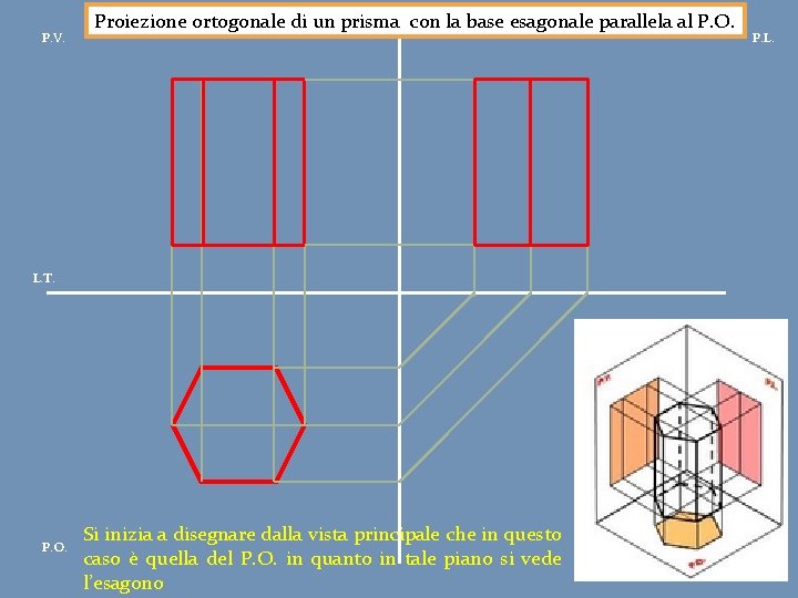 P. V. Proiezione ortogonale di un prisma con la base esagonale parallela al P.