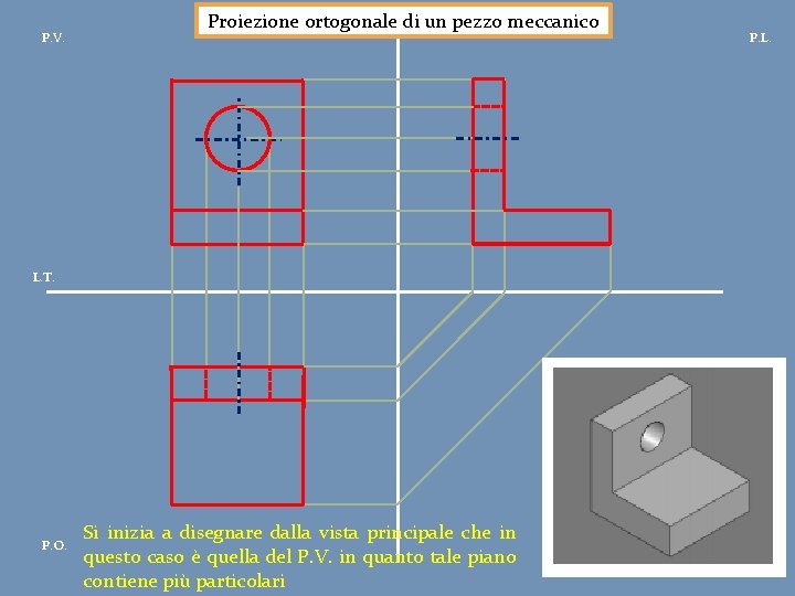 P. V. Proiezione ortogonale di un pezzo meccanico L. T. P. O. Si inizia