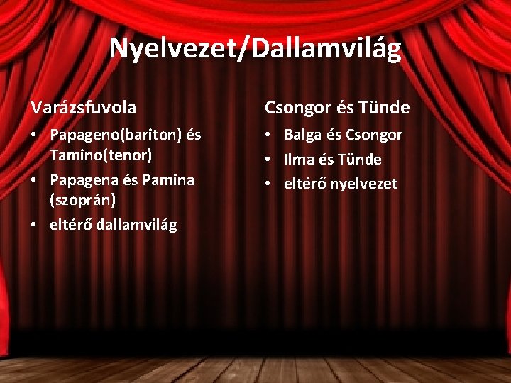 Nyelvezet/Dallamvilág Varázsfuvola Csongor és Tünde • Papageno(bariton) és Tamino(tenor) • Papagena és Pamina (szoprán)