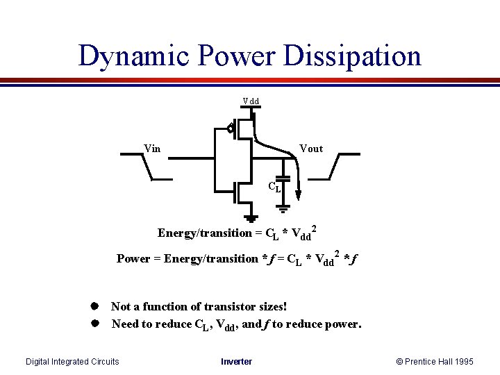 Dynamic Power Dissipation Vdd Vin Vout CL Energy/transition = CL * Vdd 2 Power