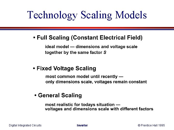 Technology Scaling Models Digital Integrated Circuits Inverter © Prentice Hall 1995 Technology Scaling Models Digital Integrated Circuits Inverter © Prentice Hall 1995