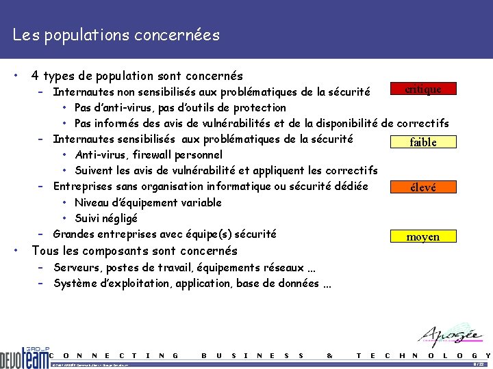 Les populations concernées • 4 types de population sont concernés • Tous les composants Les populations concernées • 4 types de population sont concernés • Tous les composants