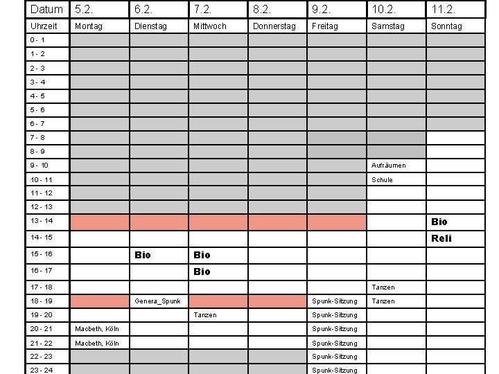 Datum 5. 2. 6. 2. 7. 2. 8. 2. 9. 2. 10. 2. 11.
