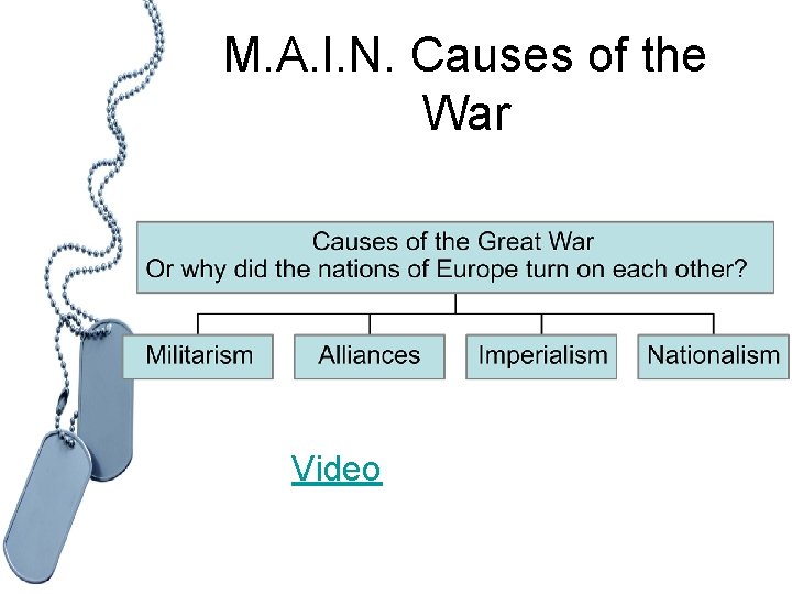 M. A. I. N. Causes of the War Video 