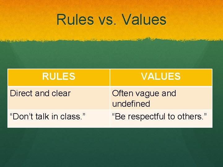 Rules vs. Values RULES Direct and clear “Don’t talk in class. ” VALUES Often