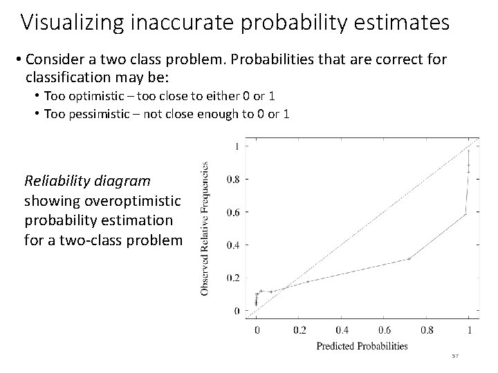 Visualizing inaccurate probability estimates • Consider a two class problem. Probabilities that are correct
