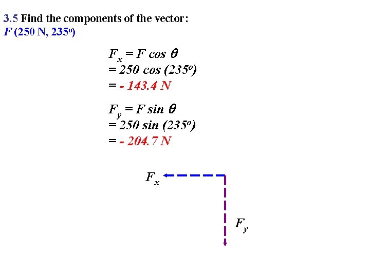 3. 5 Find the components of the vector: F (250 N, 235 o) Fx