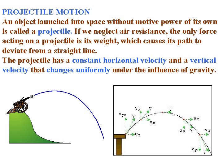 PROJECTILE MOTION An object launched into space without motive power of its own is