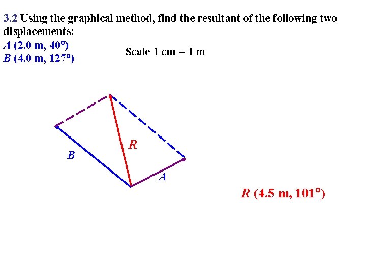 3. 2 Using the graphical method, find the resultant of the following two displacements: