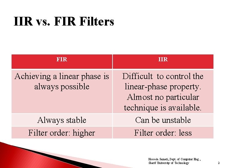 IIR vs. FIR Filters FIR IIR Achieving a linear phase is always possible Difficult