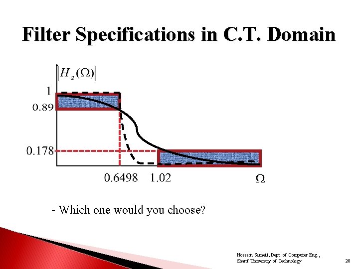 Filter Specifications in C. T. Domain - Which one would you choose? Hossein Sameti,