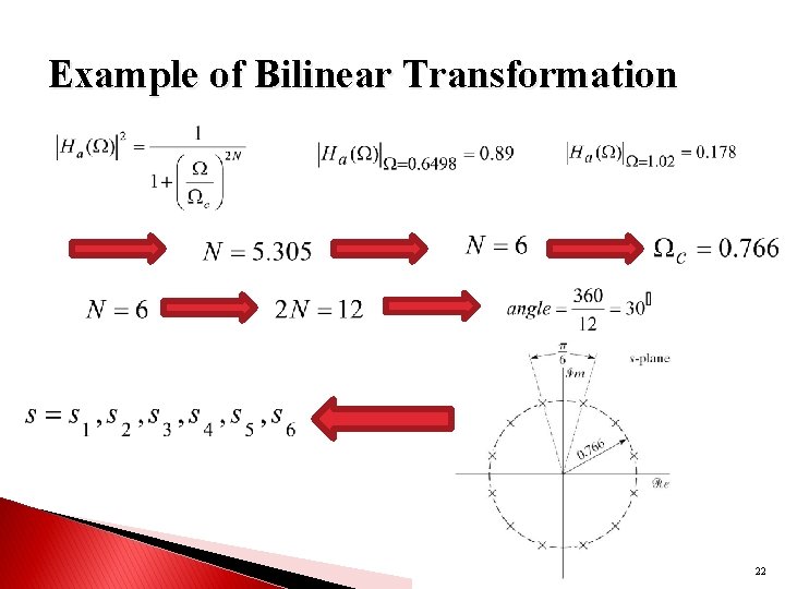 Example of Bilinear Transformation 22 