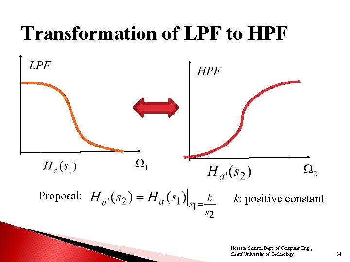 Transformation of LPF to HPF Proposal: k: positive constant Hossein Sameti, Dept. of Computer