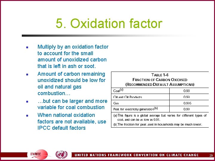 5. Oxidation factor n n Multiply by an oxidation factor to account for the