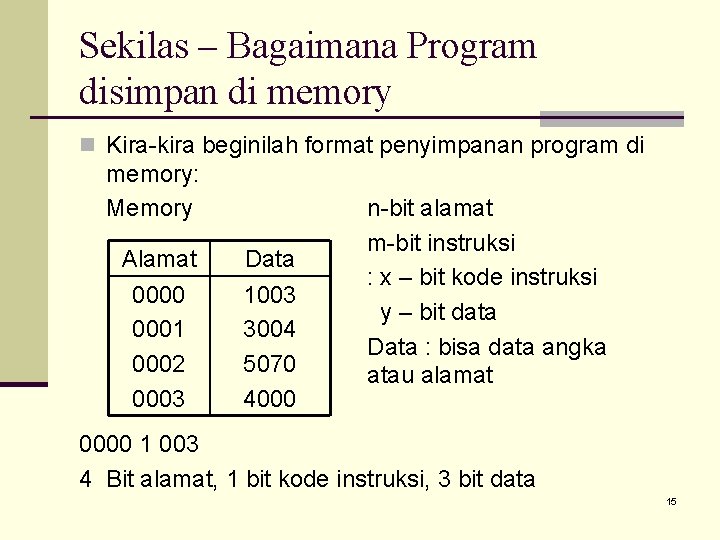 Sekilas – Bagaimana Program disimpan di memory n Kira-kira beginilah format penyimpanan program di