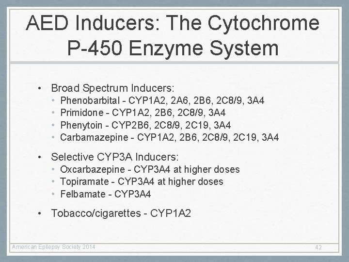 AED Inducers: The Cytochrome P-450 Enzyme System • Broad Spectrum Inducers: • • Phenobarbital AED Inducers: The Cytochrome P-450 Enzyme System • Broad Spectrum Inducers: • • Phenobarbital