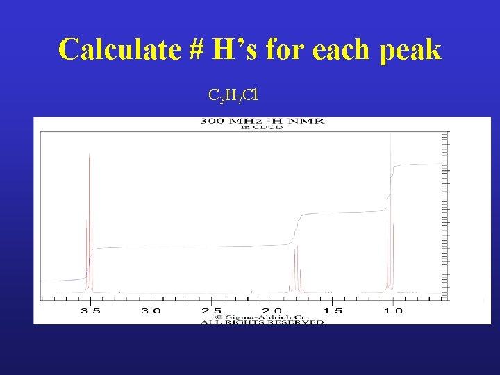 Calculate # H’s for each peak C 3 H 7 Cl 