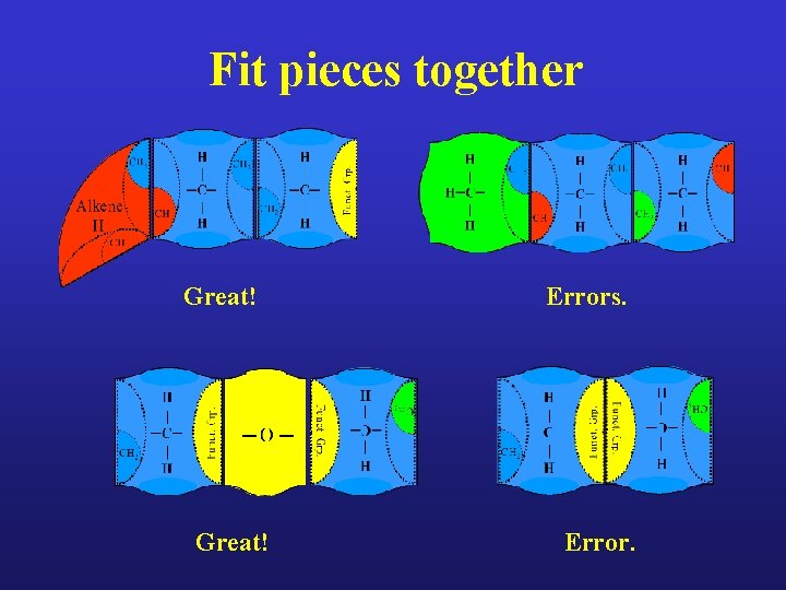 Fit pieces together Great! Errors. Error. Fit pieces together Great! Errors. Error.