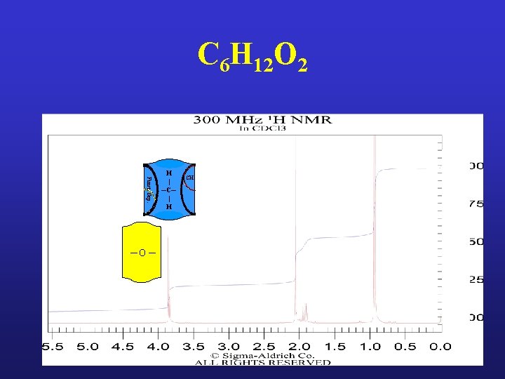 C 6 H 12 O 2 Funct. Grp. ─O ─ H | ─C─ |