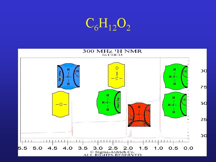 C 6 H 12 O 2 H | H─C─ | H CH 2 H C 6 H 12 O 2 H | H─C─ | H CH 2 H