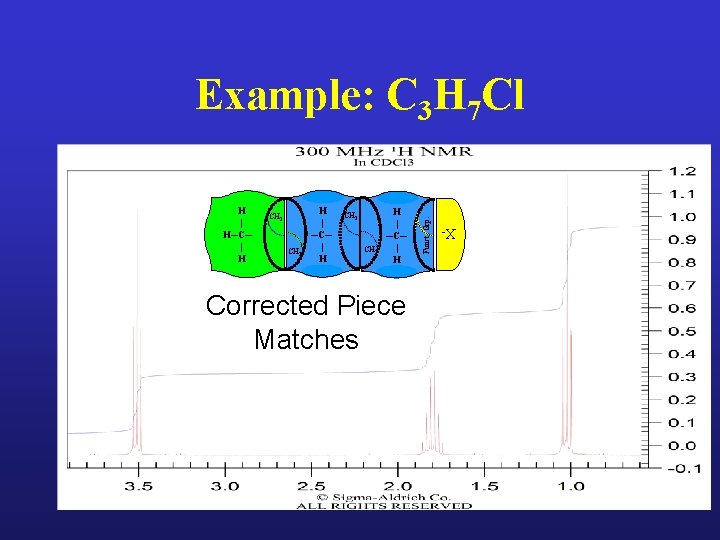 CH 2 CH 3 H | ─C─ | H CH 2 H | ─C─ CH 2 CH 3 H | ─C─ | H CH 2 H | ─C─
