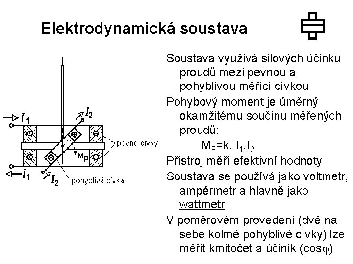 Elektrodynamická soustava Soustava využívá silových účinků proudů mezi pevnou a pohyblivou měřící cívkou Pohybový