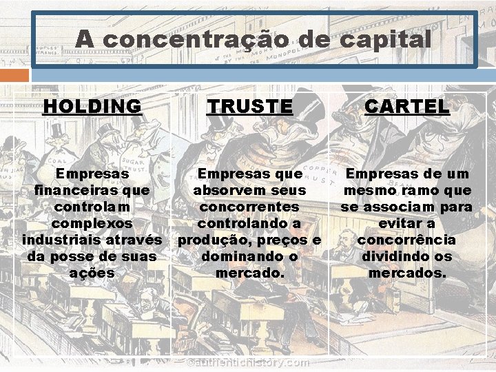 A concentração de capital HOLDING TRUSTE CARTEL Empresas financeiras que controlam complexos industriais através