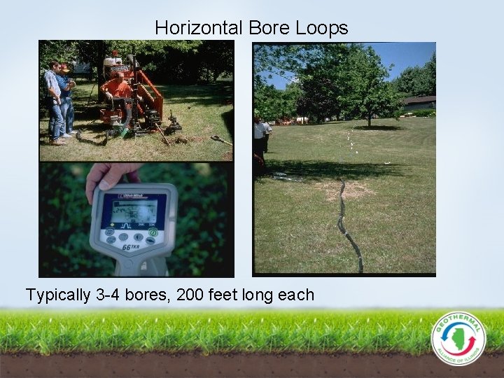 Horizontal Bore Loops Typically 3 -4 bores, 200 feet long each 