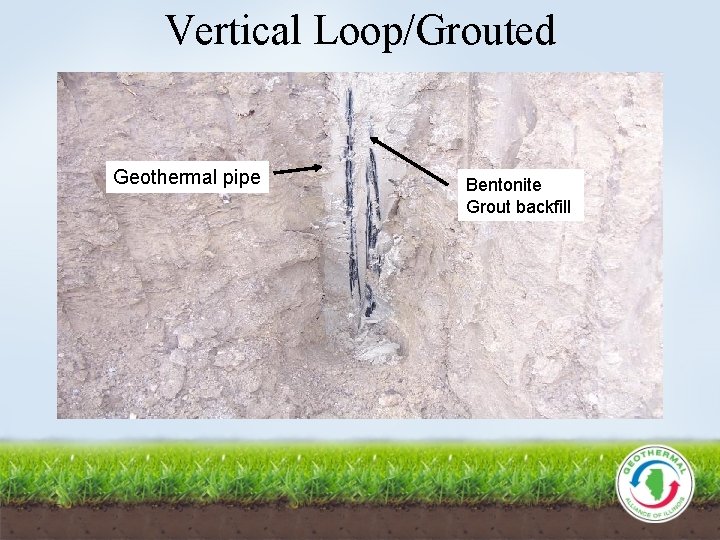 Vertical Loop/Grouted Geothermal pipe Bentonite Grout backfill 