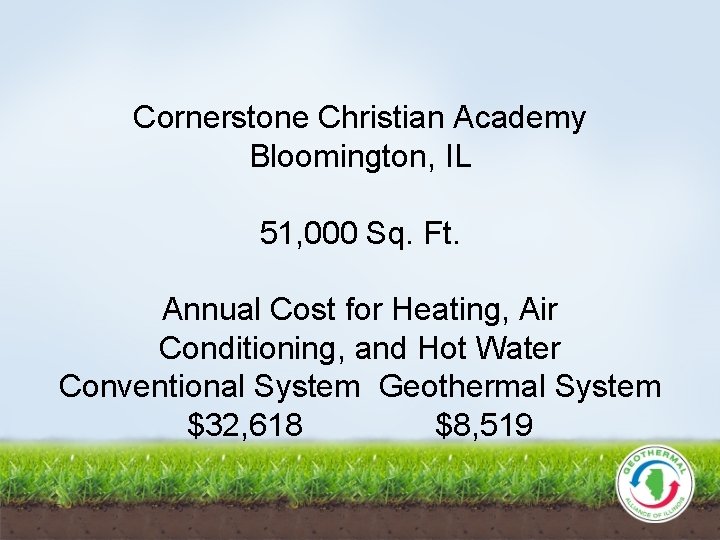 Cornerstone Christian Academy Bloomington, IL 51, 000 Sq. Ft. Annual Cost for Heating, Air