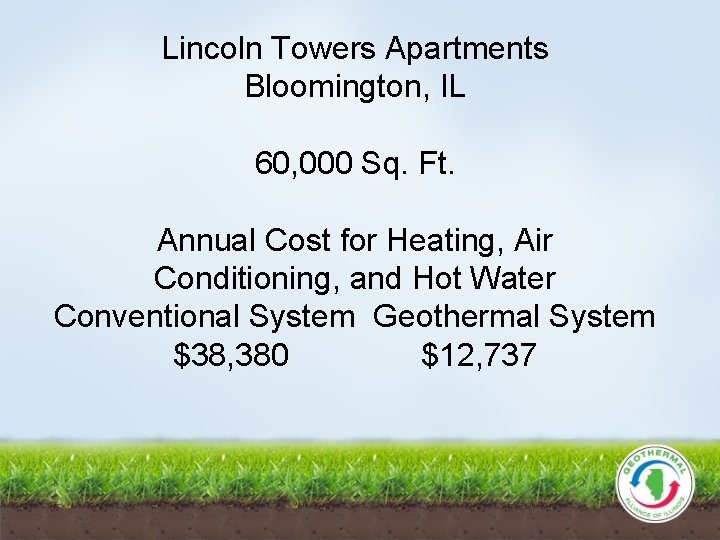 Lincoln Towers Apartments Bloomington, IL 60, 000 Sq. Ft. Annual Cost for Heating, Air