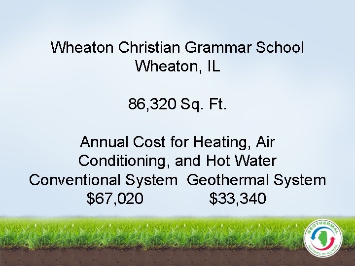 Wheaton Christian Grammar School Wheaton, IL 86, 320 Sq. Ft. Annual Cost for Heating,