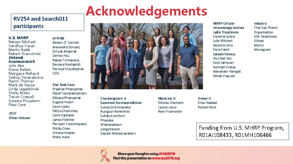 RV 254 and Search 011 participants U. S. MHRP Nelson Michael Sandhya Vasan Merlin