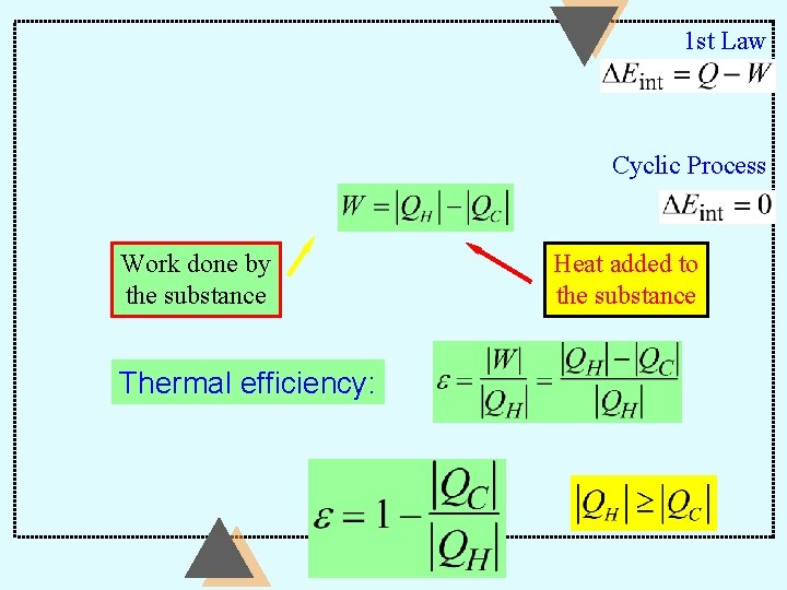 1 st Law Cyclic Process Work done by the substance Thermal efficiency: Heat added