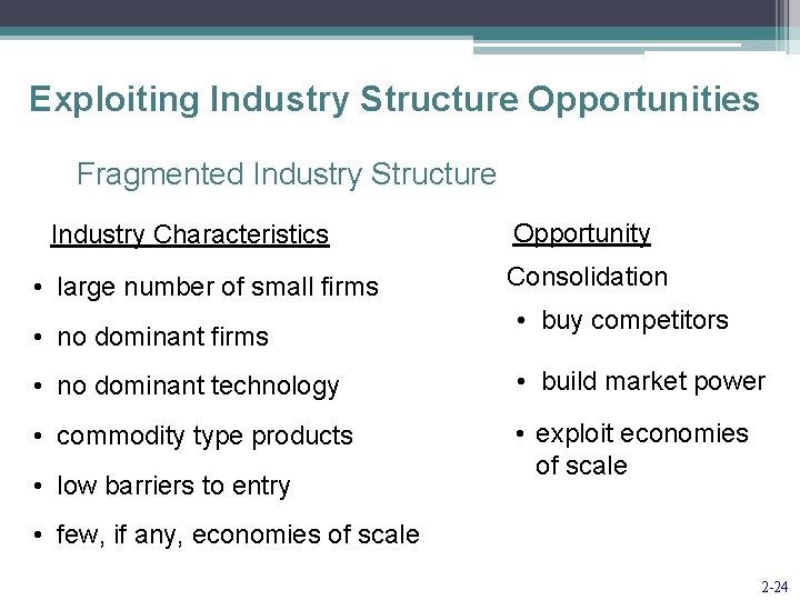Exploiting Industry Structure Opportunities Fragmented Industry Structure Industry Characteristics • large number of small