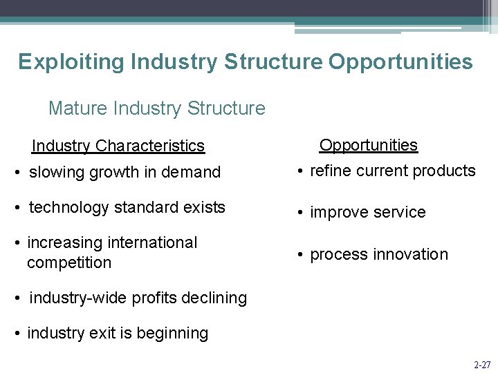 Exploiting Industry Structure Opportunities Mature Industry Structure Industry Characteristics Opportunities • slowing growth in