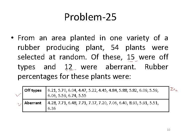 Problem-25 • From an area planted in one variety of a rubber producing plant,