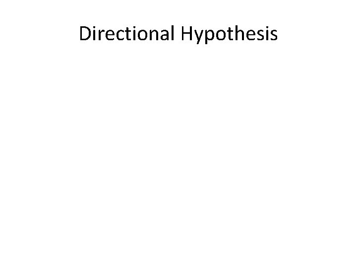 Directional Hypothesis 