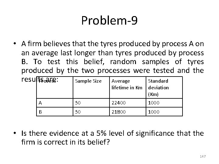 Problem-9 • A firm believes that the tyres produced by process A on an