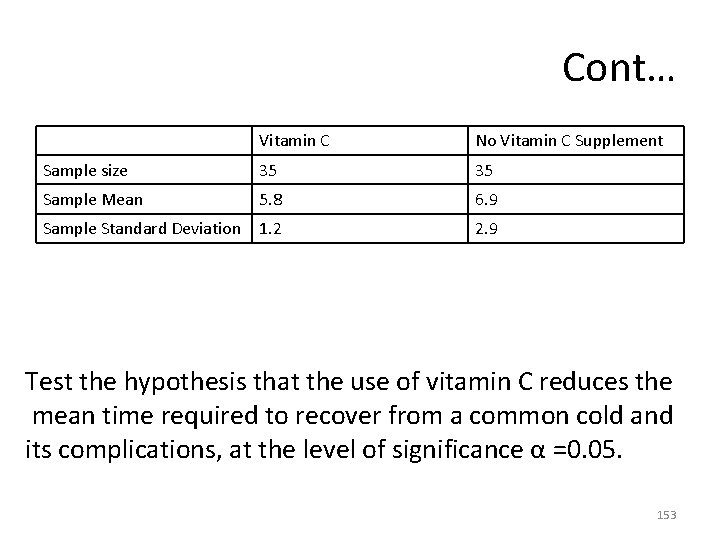 Cont… Vitamin C No Vitamin C Supplement Sample size 35 35 Sample Mean 5.