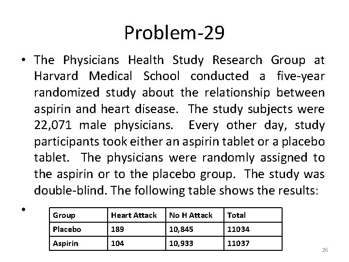 Problem-29 • The Physicians Health Study Research Group at Harvard Medical School conducted a