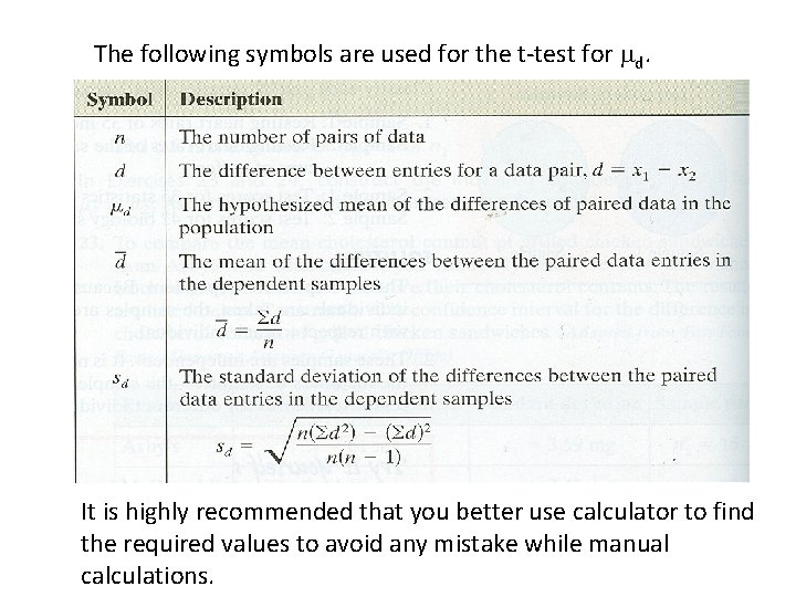 The following symbols are used for the t-test for d. It is highly recommended