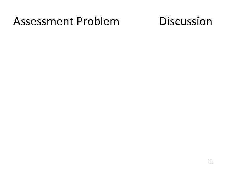 Assessment Problem Discussion 85 