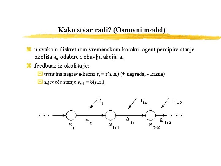 Kako stvar radi? (Osnovni model) z u svakom diskretnom vremenskom koraku, agent percipira stanje