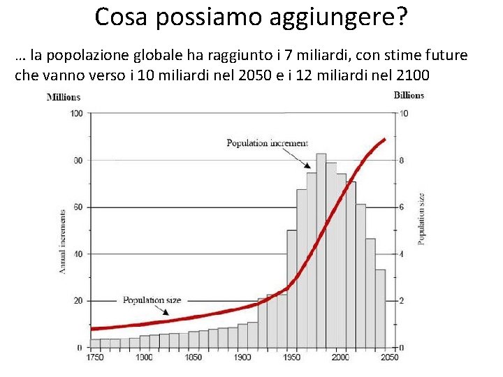 Cosa possiamo aggiungere? … la popolazione globale ha raggiunto i 7 miliardi, con stime