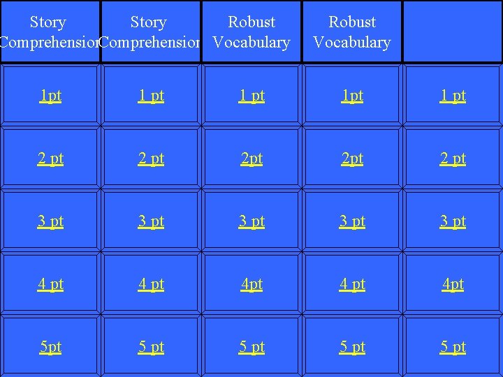 Story Robust Comprehension Vocabulary Robust Vocabulary 1 pt 1 pt 2 pt 2 pt