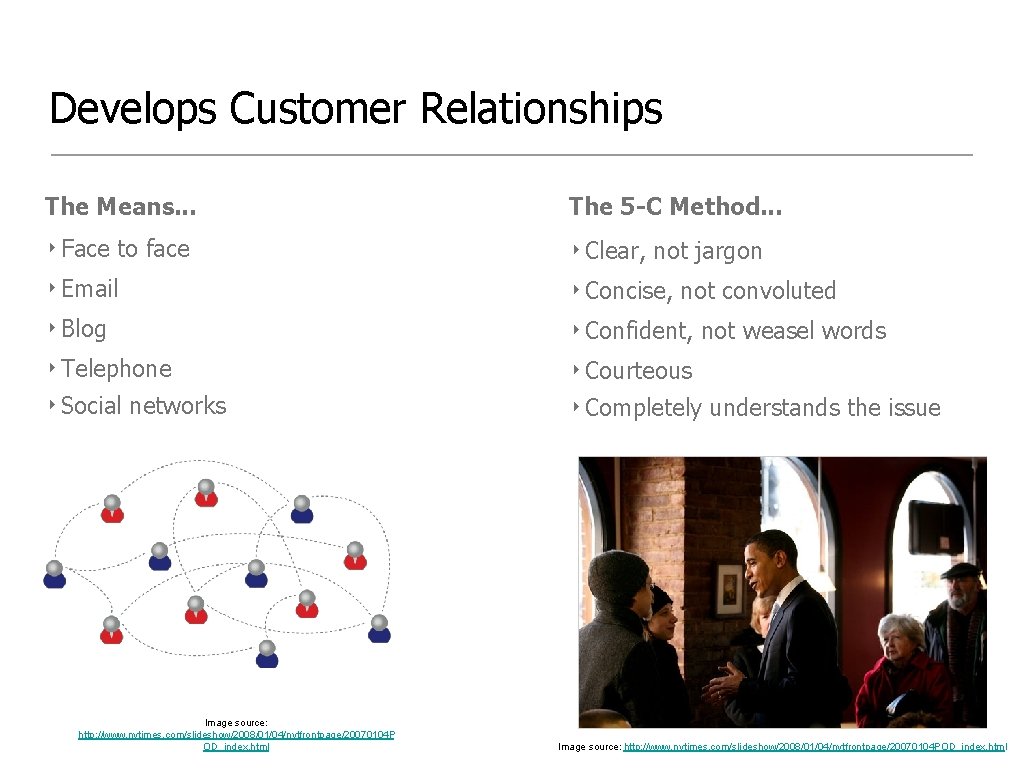 Develops Customer Relationships The Means. . . The 5 -C Method. . . ‣